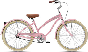 Nirve Bicycles Classic Ladies Coaster Brake Cruiser